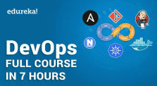 DevOps Tutorial for Beginners | Learn DevOps in 7 Hours - Full Course | DevOps Training | Edureka by VaKUs main channel